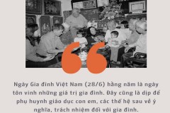Những nỗ lực trong phòng, chống bạo lực gia đình để giữ gìn và phát huy truyền thống văn hóa ứng xử tốt đẹp trong gia đình hôm nay