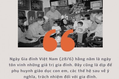 Những nỗ lực trong phòng, chống bạo lực gia đình để giữ gìn và phát huy truyền thống văn hóa ứng xử tốt đẹp trong gia đình hôm nay