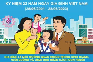 Đề cương tuyên truyền về tháng hành động vì trẻ em và ngày gia đình Việt Nam năm 2023