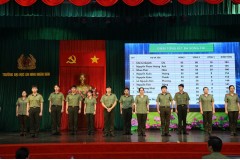 Cuộc thi Sinh viên giỏi môn học Ngoại ngữ Trường Đại học An ninh nhân dân năm học 2024-2025
