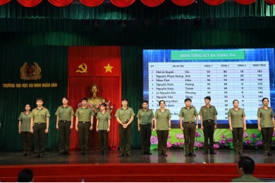 Cuộc thi Sinh viên giỏi môn học Ngoại ngữ Trường Đại học An ninh nhân dân năm học 2024-2025