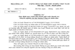 Dự thảo Thông tư quy định quy trình tiến hành một cuộc thanh tra chuyên ngành của lực lượng Công an nhân dân
