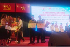 Trách nhiệm và quyền của sinh viên, người hướng dẫn sinh viên nghiên cứu khoa học theo quy định pháp luật