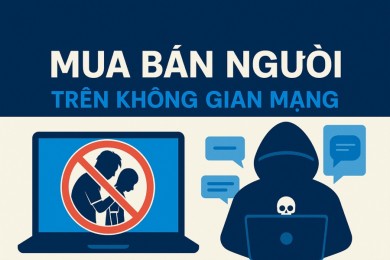 Thủ đoạn lợi dụng không gian mạng thực hiện hành vi mua bán người - những vấn đề thực tiễn và pháp lý