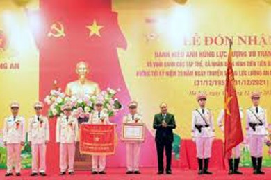Những điểm mới về nhiệm vụ, quyền hạn của cơ quan An ninh điều tra trong Công an nhân dân quy định trong Luật Tổ chức cơ quan điều tra hình sự năm 2015