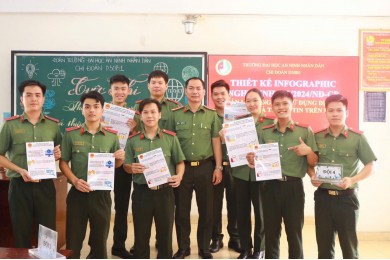 Ngoại khóa: Khoa An ninh chính trị nội bộ tổ chức Cuộc thi tìm hiểu Nghị định về quản lý, cung cấp, sử dụng dịch vụ Internet và thông tin trên mạng