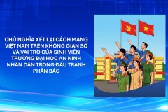 Chủ nghĩa xét lại cách mạng Việt Nam trên không gian số và vai trò của sinh viên Trường Đại học An ninh nhân dân trong đấu tranh, phản bác