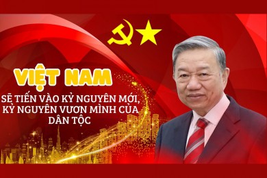 Kỷ nguyên vươn mình của dân tộc