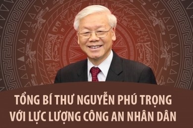 Tổng Bí thư Nguyễn Phú Trọng với lực lượng Công an nhân dân