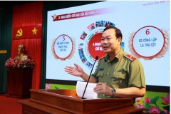 Hội nghị học tập, quán triệt và triển khai thực hiện 03 Nghị quyết của Bộ Chính trị: Nghị quyết số 70, Nghị quyết số 71, Nghị quyết số 72 trong Đảng bộ Trường Đại học An ninh nhân dân