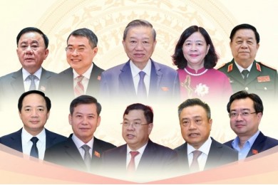 Phân công Uỷ viên Bộ Chính trị khoá XIV tham gia Ban Bí thư khoá XIV