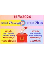 Bầu cử Quốc hội và HĐND: Cử tri lưu ý thời gian bỏ phiếu trong ngày 15/3