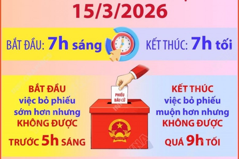 Bầu cử Quốc hội và HĐND: Cử tri lưu ý thời gian bỏ phiếu trong ngày 15/3