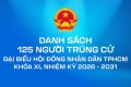Danh sách trúng cử đại biểu HĐND TP. Hồ Chí Minh nhiệm kỳ 2026 - 2031
