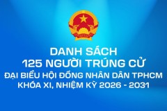 Danh sách trúng cử đại biểu HĐND TP. Hồ Chí Minh nhiệm kỳ 2026 - 2031