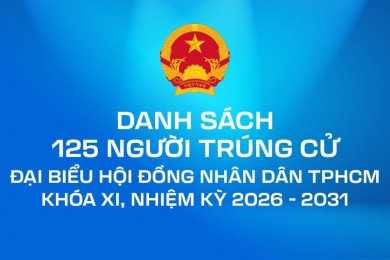 Danh sách trúng cử đại biểu HĐND TP. Hồ Chí Minh nhiệm kỳ 2026 - 2031
