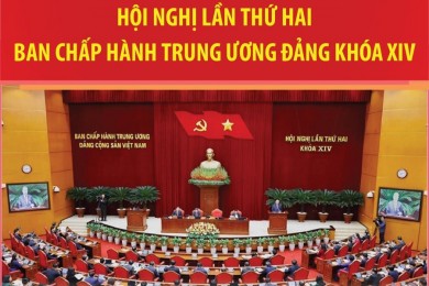 Nghị quyết số 04-NQ/TW ngày 01/4/2026 Hội nghị lần thứ hai Ban Chấp hành Trung ương Đảng khóa XIV về tiếp tục tăng cường sự lãnh đạo của Đảng đối với công tác phòng, chống tham nhũng, lãng phí, tiêu cực trong giai đoạn mới
