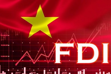 Nghị quyết số 10-NQ/TW, ngày 08/6/2026 của Bộ Chính trị về phát triển kinh tế có vốn đầu tư nước ngoài