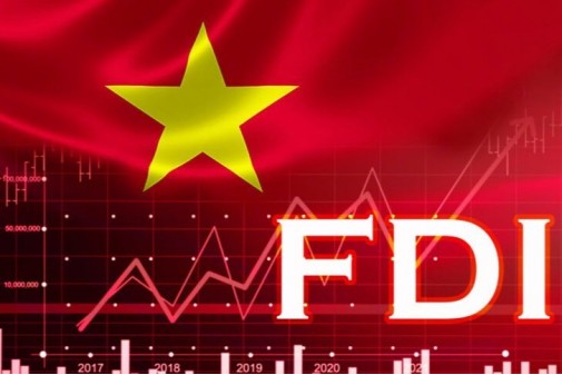 Nghị quyết số 10-NQ/TW, ngày 08/6/2026 của Bộ Chính trị về phát triển kinh tế có vốn đầu tư nước ngoài