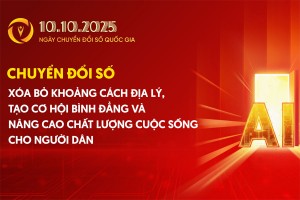 Mô hình quản trị nhà trường thông minh trên nền dữ liệu và chuyển đổi số tại Trường Đại học An ninh nhân dân