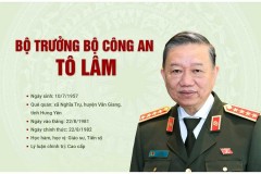 Tóm tắt tiểu sử Bộ trưởng Bộ Công an Tô Lâm