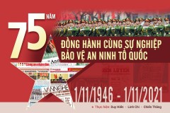 75 năm đồng hành cùng sự nghiệp bảo vệ an ninh Tổ quốc