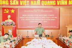Hội nghị kiểm điểm, nhận xét, đánh giá và xếp loại chất lượng năm học 2021 – 2022 đối với tập thể, cá nhân các đồng chí trong Ban Thường vụ Đảng ủy, Ban Giám hiệu