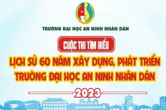 Tổng kết Tuần 2 - Cuộc thi tìm hiểu "Lịch sử 60 năm xây dựng, phát triển Trường Đại học An ninh nhân dân" 