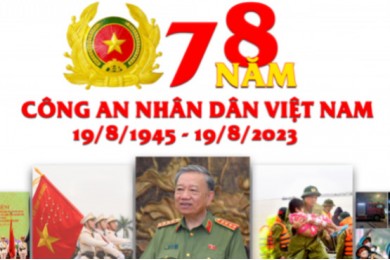 CAND là lực lượng vũ trang trọng yếu, tin cậy, tuyệt đối trung thành của Đảng, Nhà nước và Nhân dân