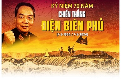 Ý nghĩa lịch sử của Chiến thắng Điện Biên Phủ năm 1954
