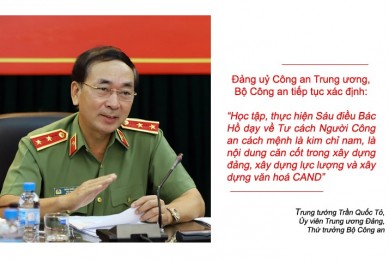 Xây dựng văn hóa Công an nhân dân theo Sáu điều Bác Hồ dạy về Tư cách người Công an cách mệnh