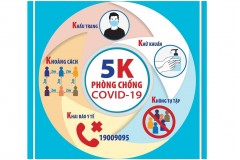 Bộ Y tế điện khẩn: Các tỉnh, thành phố thực hiện nghiêm quy định phòng chống dịch COVID-19