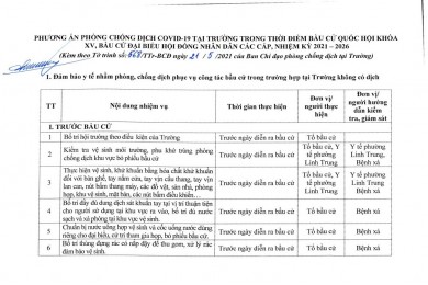 Phương án phòng chống dịch COVID-19 tại Trường phục vụ bầu cử