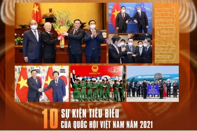 10 sự kiện tiêu biểu của Quốc hội năm 2021
