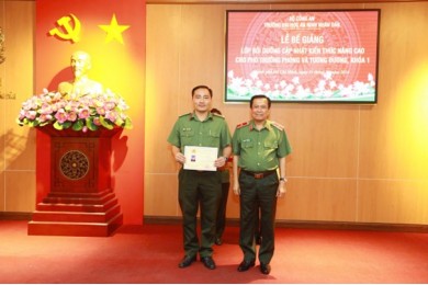 Bế giảng Lớp Bồi dưỡng cập nhật kiến thức mới, kiến thức nâng cao cho Phó Trưởng phòng, Phó Trưởng Công an cấp huyện và tương đương tại Trường Đại học An ninh nhân dân năm học 2024 - 2025 - Khóa 1