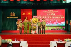 Trường Đại học An ninh nhân dân tổ chức Lễ Bế giảng Khóa 1 – Đào tạo trung cấp chính trị, hệ tập trung, lớp thứ 2, lớp thứ 3, lớp thứ 4 năm 2024