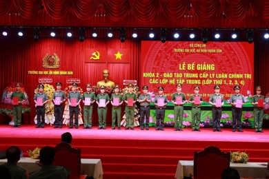 Bế giảng Khóa 2 – Đào tạo Trung cấp lý luận chính trị, hệ tập trung