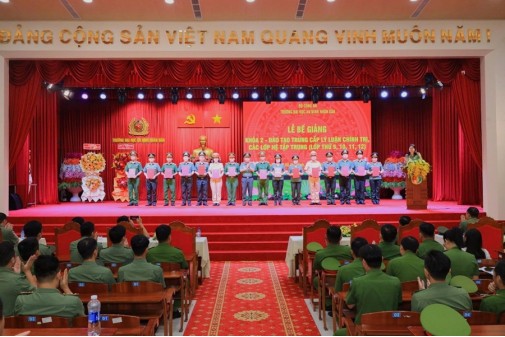 Bế giảng Khóa 2 đào tạo trung cấp lý luận chính trị hệ tập trung