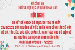 Trường Đại học An ninh nhân dân tổ chức Hội nghị sơ kết Kế hoạch số 1664/KH-T04-T1