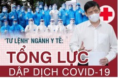 'Tư lệnh' ngành Y tế: Tổng lực dập dịch COVID-19