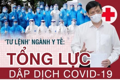 'Tư lệnh' ngành Y tế: Tổng lực dập dịch COVID-19