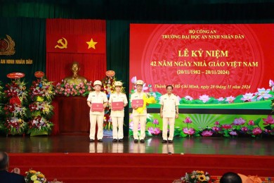 Thông báo kết quả bổ nhiệm chức danh giáo sư, phó giáo sư năm 2024