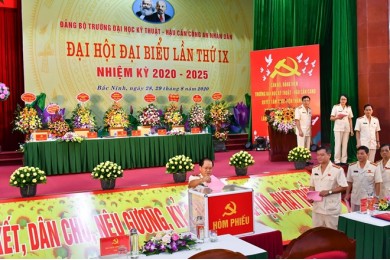 Đại hội đại biểu Đảng bộ Trường Đại học Kỹ thuật - Hậu cần Công an nhân dân lần thứ IX, nhiệm kỳ 2020-2025